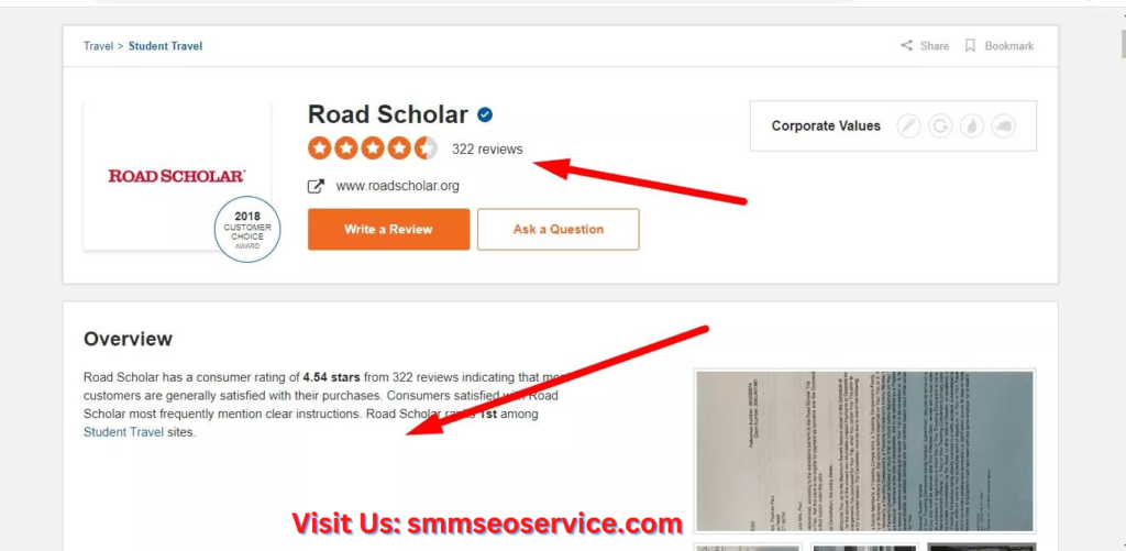 Buy Sitejabber Reviews 